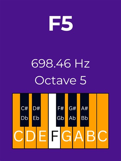 Only Musicians With Good Ears Hear This Fast 🎧🎹 Train your ear with the pure F5 piano note (698.46 Hz). This quick listening drill helps musicians improve pitch recognition, note memory, and octave awareness in under a minute. Perfect for piano learners, singers, producers, and instrumentalists who want sharper ears without long practice sessions. Use this short daily and see how quickly your listening skills improve. Follow @percussion_hub for daily music training shorts and piano note exerci
