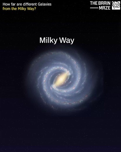 How Far Are Galaxies From The Milky Way - We created this animation to visualize the staggering distances between the Milky Way and other galaxies—from our nearby companions, the Magellanic Clouds, to colossal giants like Malin 1. Watch as each galaxy fades into the vastness of space, revealing just how isolated we truly are. | The Brain Maze