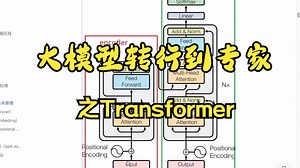 第一章第一节课Transformer基础