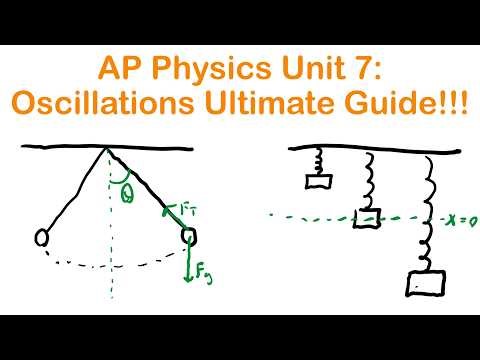 All of AP Physics 1 Unit 7 Oscillations | Everything You Need to Know for the AP Exam!!