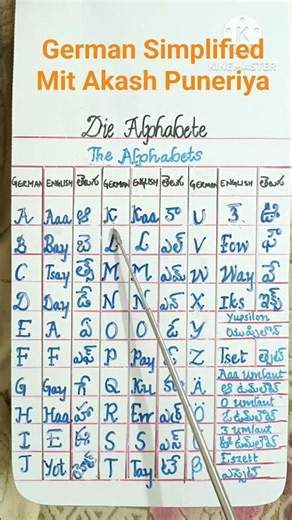 Learn German Alphabet (A-Z) in English, Hindi & Telugu | German Pronunciation | A1 German #shorts
