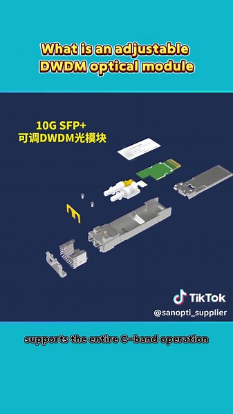 Sanopti_factory on TikTok