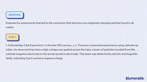 Evaluate the experiments that led to the conclusion that...