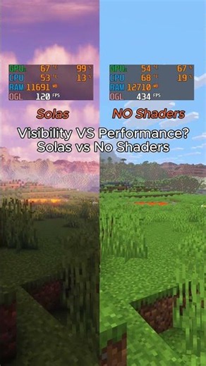 RTX 5070 + Ryzen 7 9800X3D vs Minecraft SOLAS vs NO SHADERS 32 Chunks (VOXY 2048 enabled) 1440P