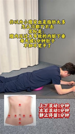 5-Minute Daily Flat Tummy Workout at Home: Yoga Ball Ab Exercises