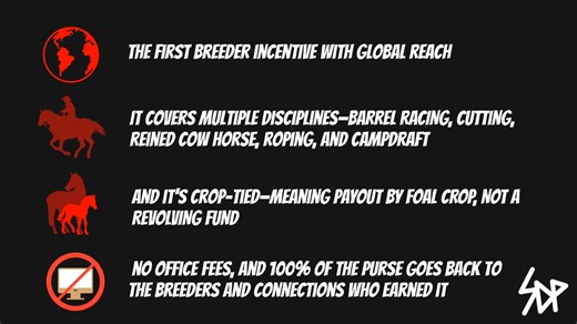 𝘽𝙄𝙂 𝙉𝙀𝙒𝙎!! Introducing the SDP Breeders Bonus, a program created to pay out real money to breeders — making it the first 𝙜𝙡𝙤𝙗𝙖𝙡, 𝙢𝙪𝙡𝙩𝙞-𝙙𝙞𝙨𝙘𝙞𝙥𝙡𝙞𝙣𝙚 𝙗𝙧𝙚𝙚𝙙𝙚𝙧 𝙞𝙣𝙘𝙚𝙣𝙩𝙞𝙫𝙚 of its kind. Every mare bred funds her own foal's eligibility - not someone else's. 𝗜𝘁'𝘀 𝗰𝗹𝗲𝗮𝗻. 𝗜𝘁'𝘀 𝗳𝗮𝗶𝗿. 𝗜𝘁'𝘀 𝘀𝘂𝘀𝘁𝗮𝗶𝗻𝗮𝗯𝗹𝗲. What separates us from other incentives: 𝟭𝟬𝟬% 𝗣𝗔𝗬𝗢𝗨𝗧 - 𝘕𝘰 𝘰𝘧𝘧𝘪𝘤𝘦 𝘧𝘦𝘦𝘴 𝗜𝗡𝗧𝗘𝗥𝗡𝗔𝗧𝗜𝗢𝗡𝗔𝗟 𝗥𝗘𝗔𝗖𝗛 - 𝘎𝘭𝘰�