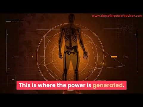 How Do Solar Lights Work (The A-Z of Solar Lights)