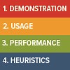 Evaluation Strategies for HCI Toolkit Research | Proceedings of the 2018 CHI Conference on Human Factors in Computing Systems