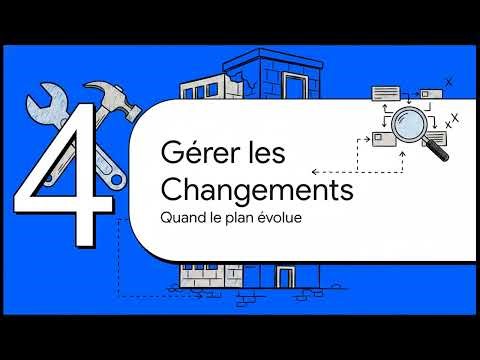 ISTQB Chapitre 2 expliqué simplement (SDLC, niveaux de test, types de test)