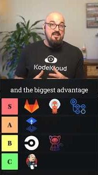 Best CI/CD Tools in 2026 🚀