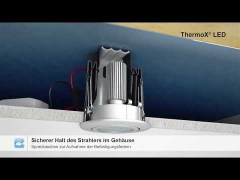 Einbaugehäuse ThermoX® LED