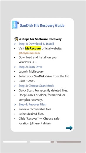 SanDisk File Recovery: Recover Formatted/Corrupted Files#sandisk #techfix