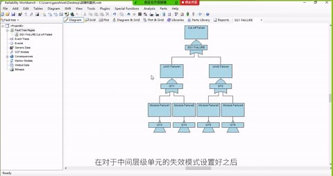 Reliability Workbench FTA演示视频