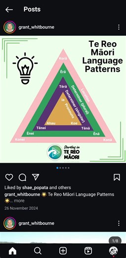 🌟 Te Reo Māori Language Patterns 🌟 One of the most effective methods for learning a new language is to identify patterns 👀 This triangle 📐 structure highlights how each word relates to who or what is being referred to. Each corner represents words connected to a certain person in a conversation: 🔺 The Speaker (bottom left) Words connected to the speaker, like: Konei (here, near me) Tēnei (this, near me) Ēnei (these, near me) Ahau (I/me) 🔺 The Listener (bottom right) Words connected to the 