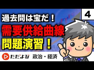 [Politics and Economics] Demand and Supply Curve