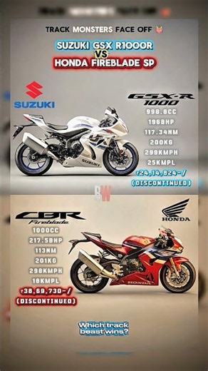 Suzuki GSX-R1000R vs Honda CBR1000RR ⚡ Liter Class Legends! #suzuki #honda