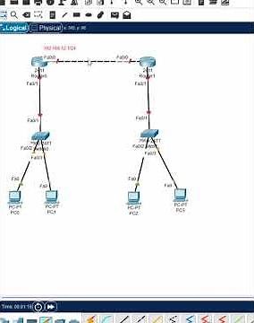 2. Basic Packet Tracer Lab Part 2
