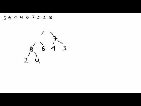 Heapsort (deutsch)
