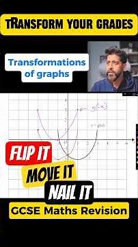 GCSE Maths Transformations of Graphs Grade 8