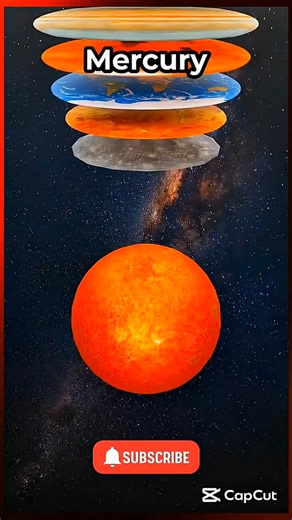 Sun v/s Planets 3D Simulation#shorts #3danimation #satisfying#universe #solersystem