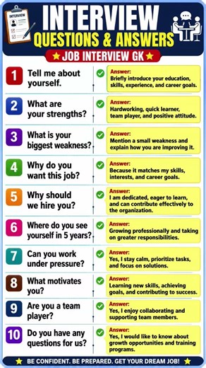 Top 10 Most Asked Interview Questions & Answers 💼🔥 #InterviewTips #JobInterview #CareerSuccess