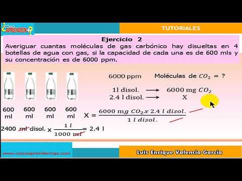 Part 10. Exercise 2 of solutions in parts per million (ppm)