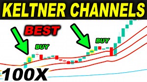 I risked Keltner Channel Trading Strategy 100 TIMES and here's what happened... Forex Day Trading - Trading Rush