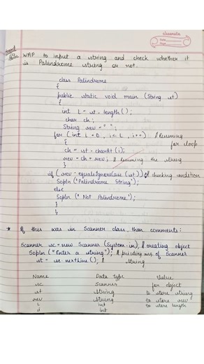 String Handling Java Programming #icseclass10 #icsecomputer #javaprogramming #stringhandling #icse