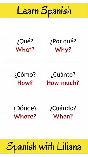 Spanish question words #learnspanish #spanish #mexicanspanish #basicspanish #spanishforbeginners #spanishlesson