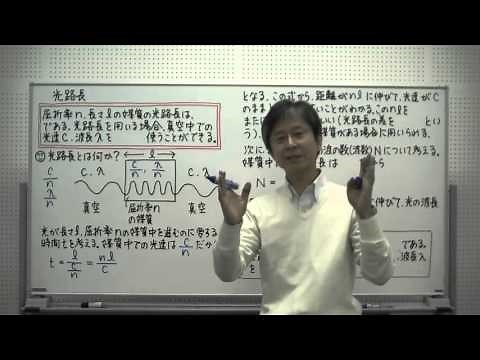 111 Optical Path Length "Physics Input Lectures" [Mechanics/Waves]: Secret Physics Series