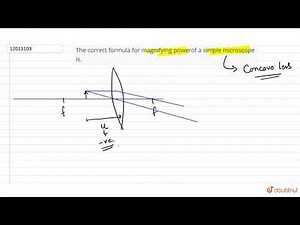 The correct formula for magnifying powerof a simple microscope is. | 11 | RAY OPTICS | PHYSICS |...