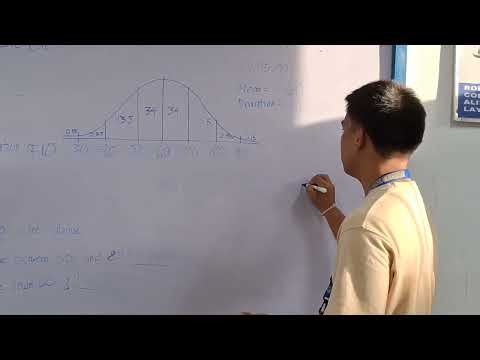 Elementary Statistics final performance task "Normal Distribution and Empirical Rule"
