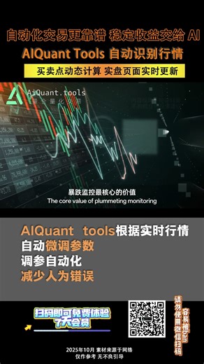 自动化交易更靠谱 稳定收益交给 AI