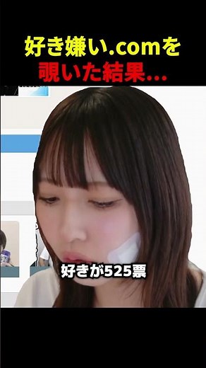 Checking SukiKirai.com