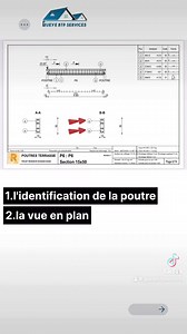 2K views · 16 reactions | Comment lire un plan de Ferraillage d’une poutre ? www.gueyebtpservices.com gueyebtpservices@gmail.com Hann Mariste 1, Dakar 00221776662505 #gueyebtpservices | Gueye BTP Services | Facebook