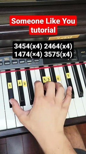 Someone Like You Adele - piano tutorial
