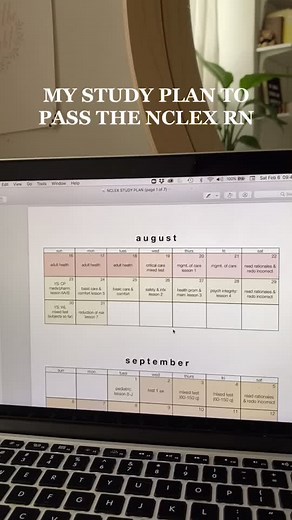 NCLEX RN Study Plan Breakdown