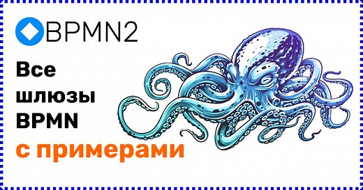 Все шлюзы в BPMN с примерами
