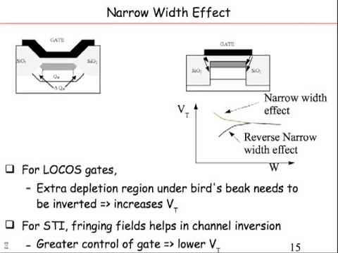 E0 284 Lecture 4 Transistor Nonidealities