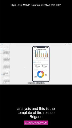 High-Level Mobile Data Visualization Tem Intro