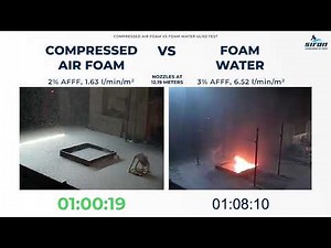 Compressed Air Foam (CAF) VS Foam water UL162 test
