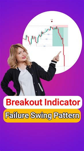 🚀 ICT Training with Trading Tools on Instagram: "🚀 Swing Failure Pattern (SFP) Indicator on MT4/5 & Tradingview - Free [TradingFinder] ✅ Important Caption ❓ If you want accurate signals for spotting false breakouts and failed swings, the Swing Failure Pattern indicator could be a game-changer for your trading. It highlights exactly when the market tries to break a key level — but fails and reverses — the moments where savvy traders step in. With Swing Failure Pattern – TFLab, you can: 🔹 Autom
