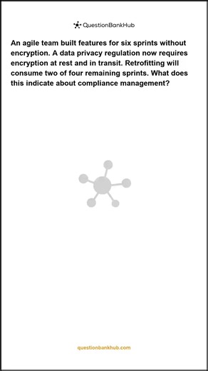 PMP Q141: Project Compliance — Regulatory | PMBOK 8 #PMP #Shorts
