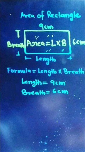 How to find area of a rectangle #maths