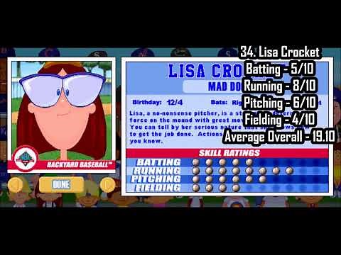 Backyard Baseball 2001 - All 61 Characters Ranked
