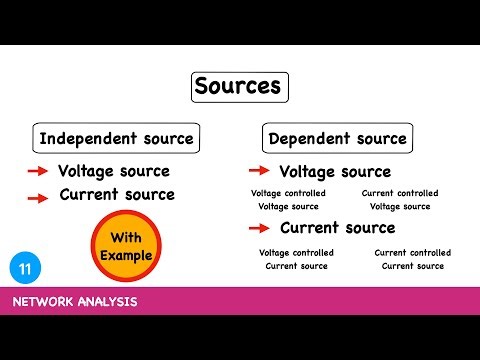 Dependent and Independent Source.എന്താണ് Dependent and Independent Sources|Classification of sources