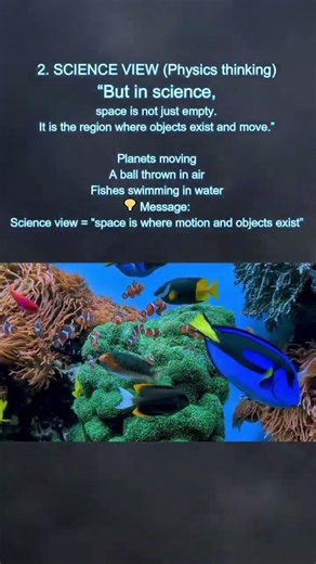 What is Space?| Define Space|
