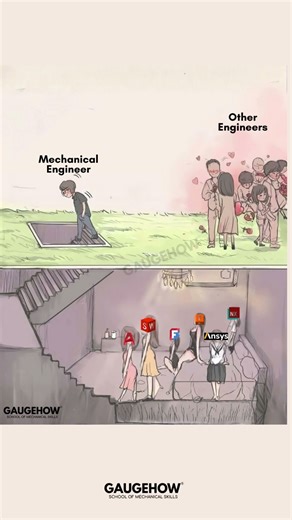 Mechanical Engineer vs Others