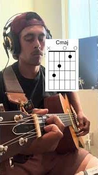 Audioslave Like A Stone Acoustic Guitar Tutorial