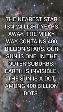 We Are Going To Show You How Small Earth Really Is. By The End You Will Feel It. 🌍